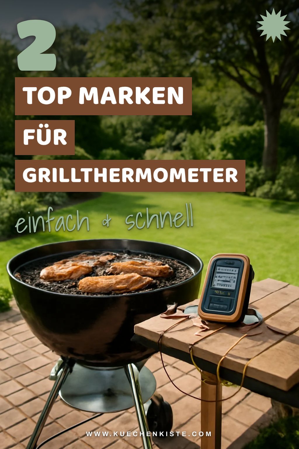 Die besten Marken für Grillthermometer